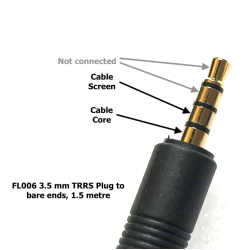3.5 mm TRRS plug to bare ends, 1.5 m