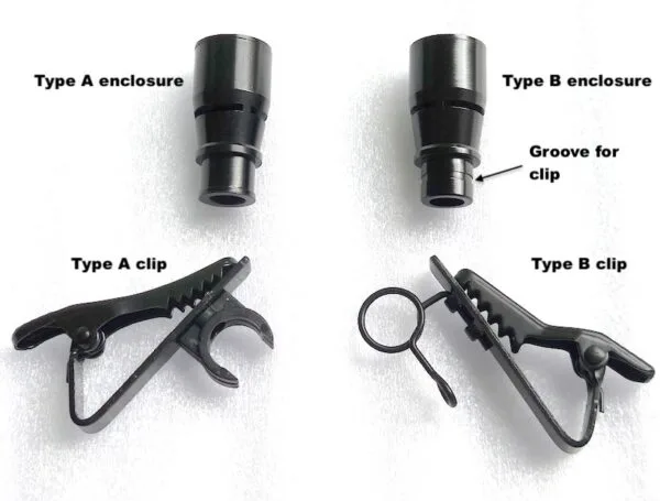 Type B Clippy Enclosure & Spare Clip (Clip is not included)
